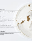 About Face Combination Skin Kit