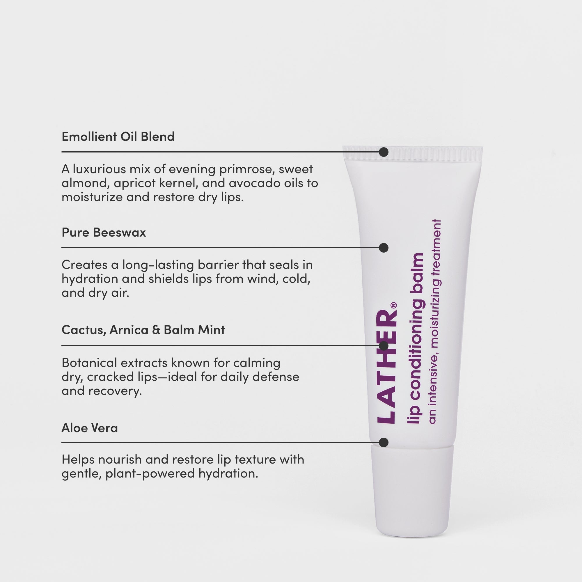 LATHER Welcome Kit