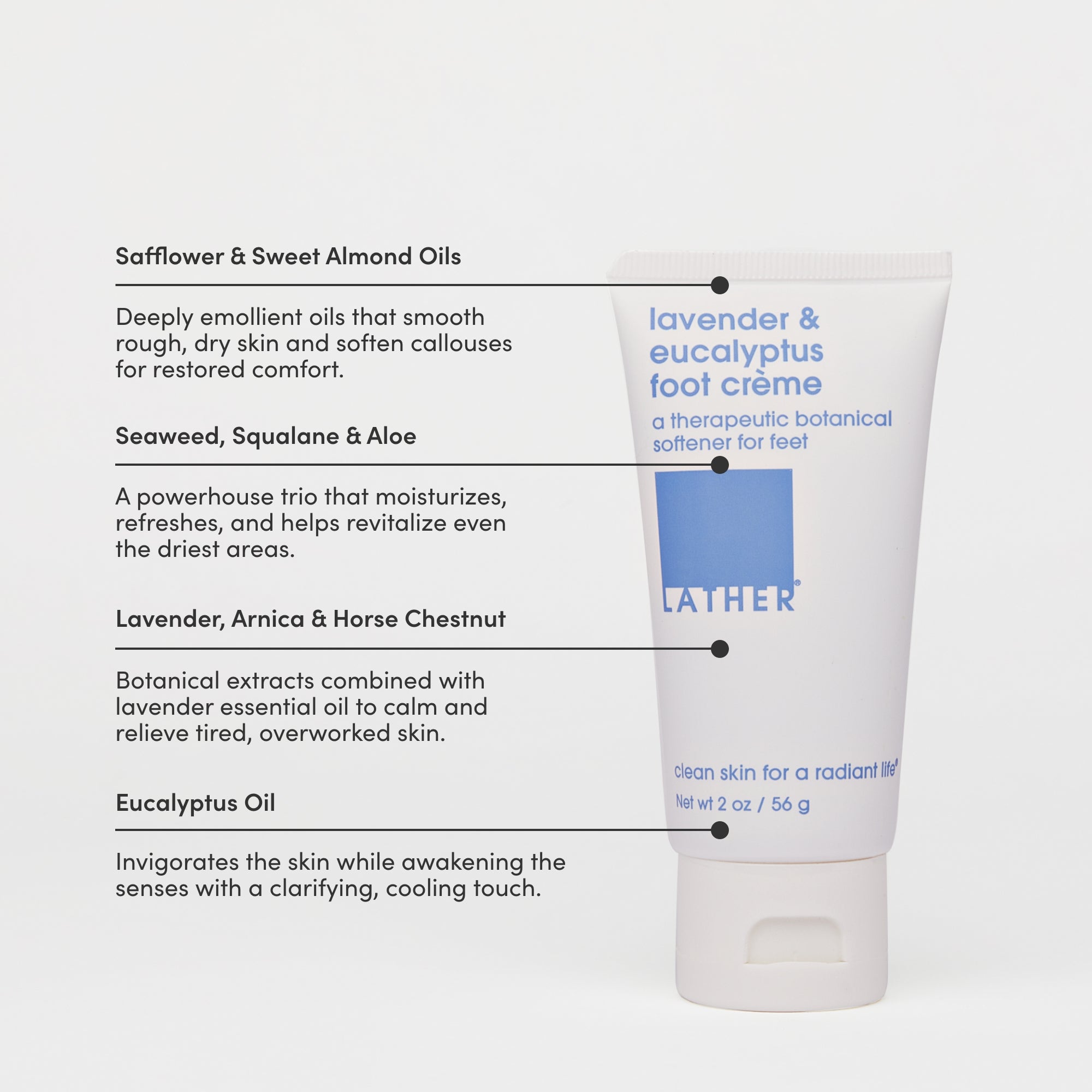 LATHER Welcome Kit