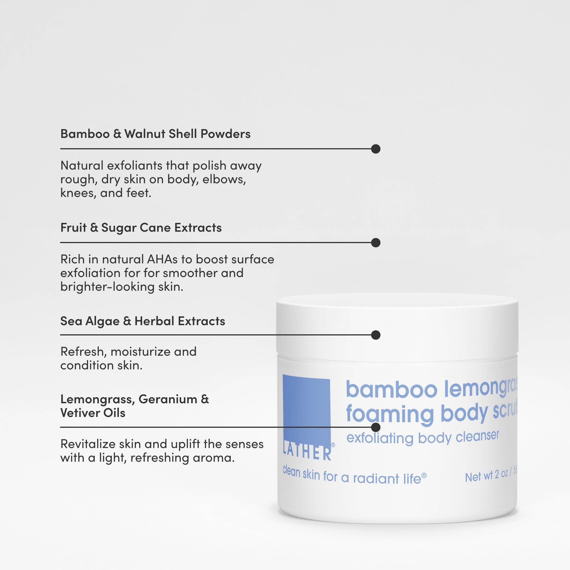 LATHER Welcome Kit