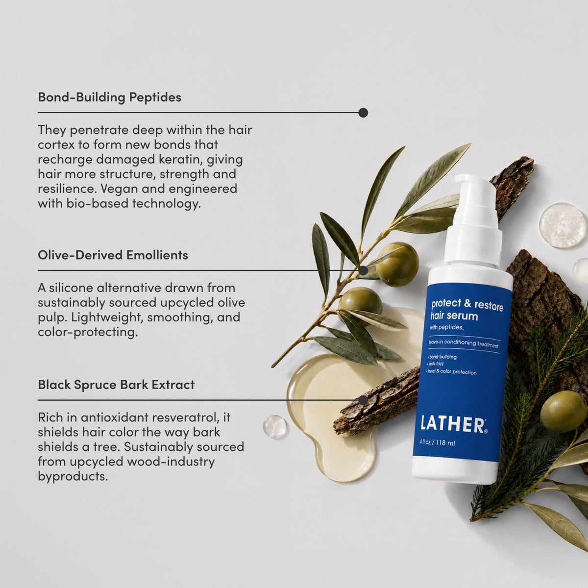 Protect &amp; Restore Hair Serum